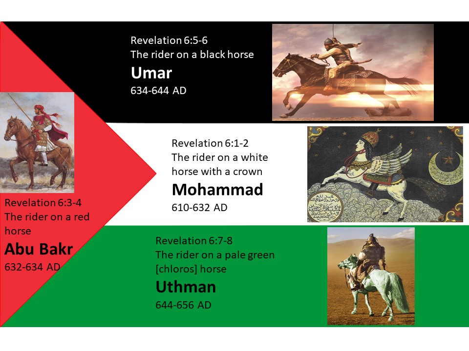 The Four Colors of Islam and Revelation